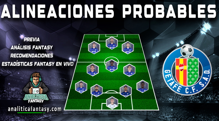 Getafe Alineaciones Probables De La Liga Fantasy