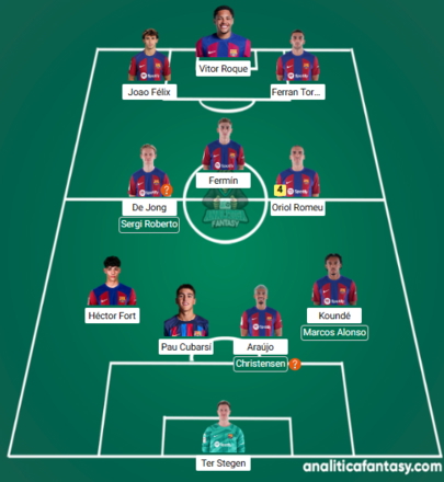 Portada de El drama que nos espera con el Barça en la jornada 31