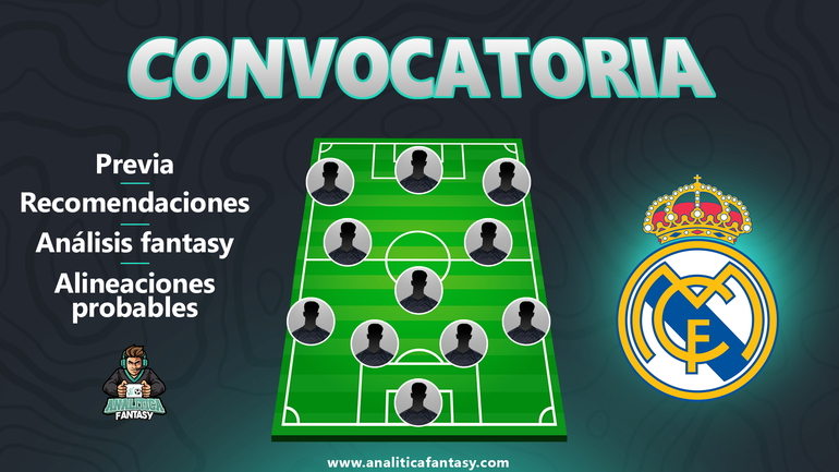Portada de Convocatoria del Real Madrid para el partido de Champions