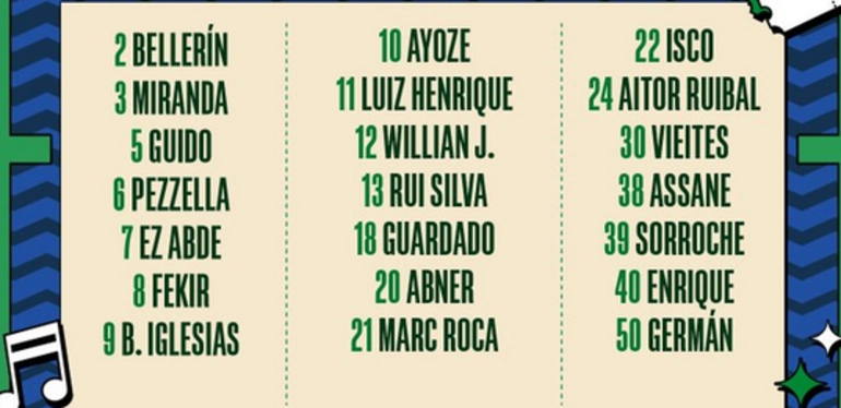 Noticia: Rui Silva vuelve a la convocatoria y Pellegrini deberá de decidir entre él o Vieites Imagen de la noticia: Rui Silva vuelve a la convocatoria y Pellegrini deberá de decidir entre él o Vieites