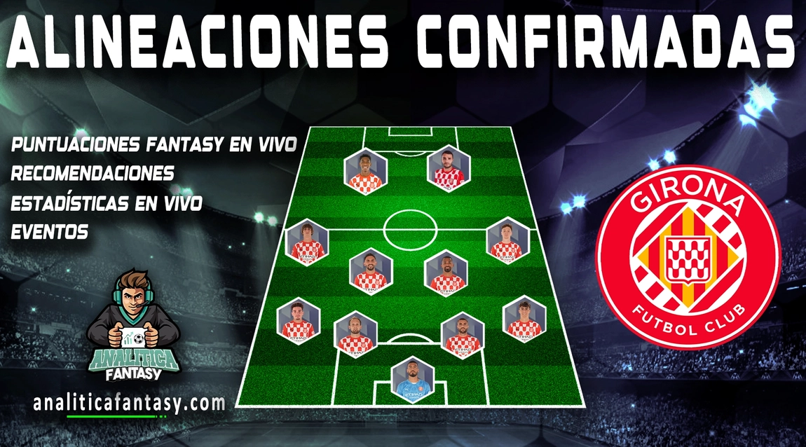 Portada de Alineación Oficial del Girona, Asprilla al banco - Jornada 2 La Liga Fantasy