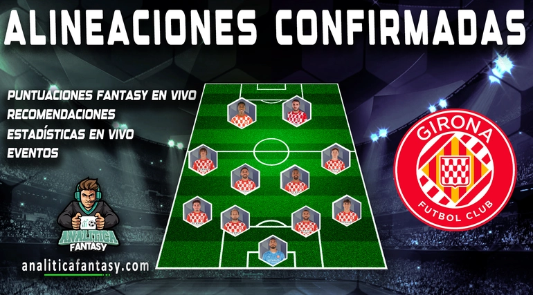 Alineación del Girona contra el Mallorca: Ounahi, Witsel y Tsygankov titulares - Jornada 34