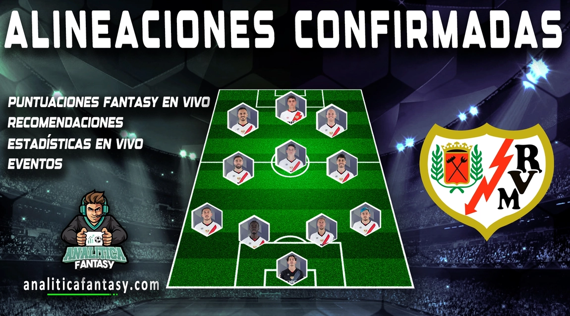 Portada de Oficial: Alineación del Rayo Vallecano - Jornada 16 Liga Fantasy