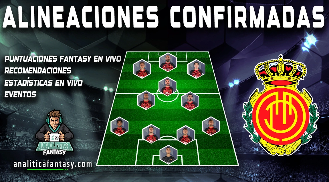 Noticia: Cuatro cambios en la alineación del Mallorca frente al Barcelona Imagen de la noticia: Cuatro cambios en la alineación del Mallorca frente al Barcelona
