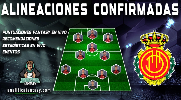Alineación del Mallorca contra el Girona: Muriqi, Costa y Darder titulares - Jornada 34