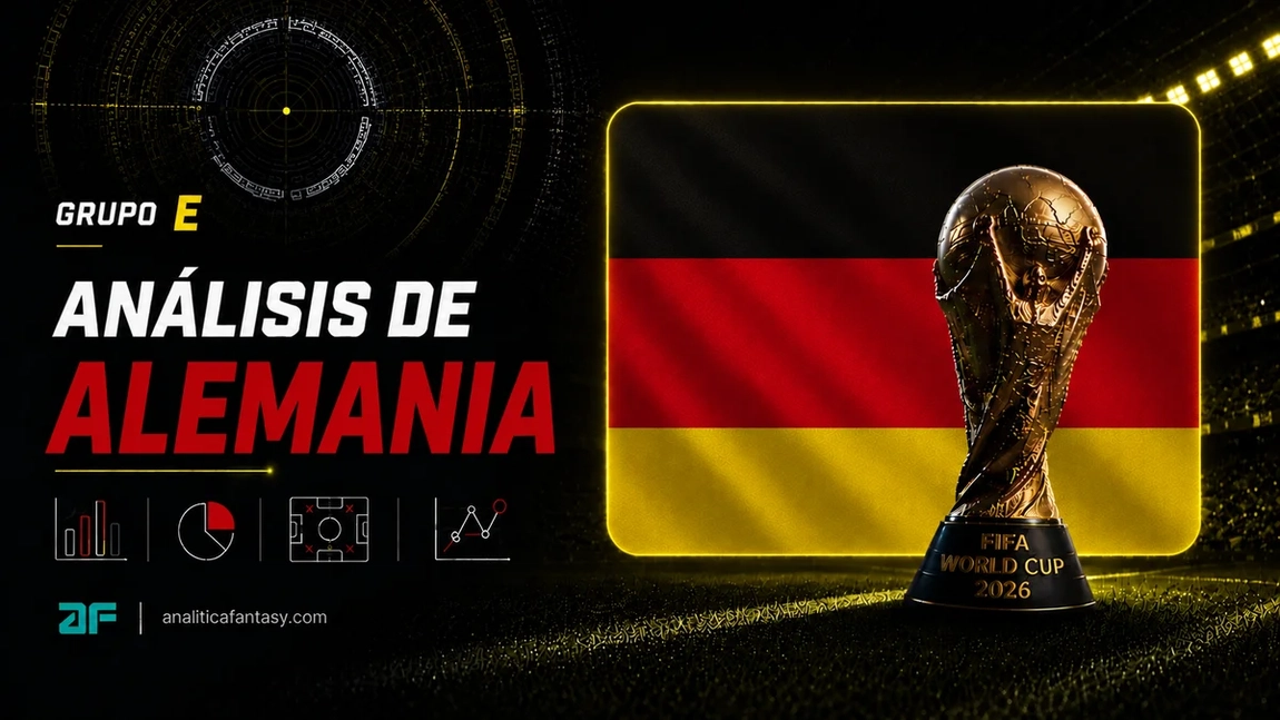 Análisis de Alemania en el Mundial 2026: figuras, rivales y claves del Grupo E