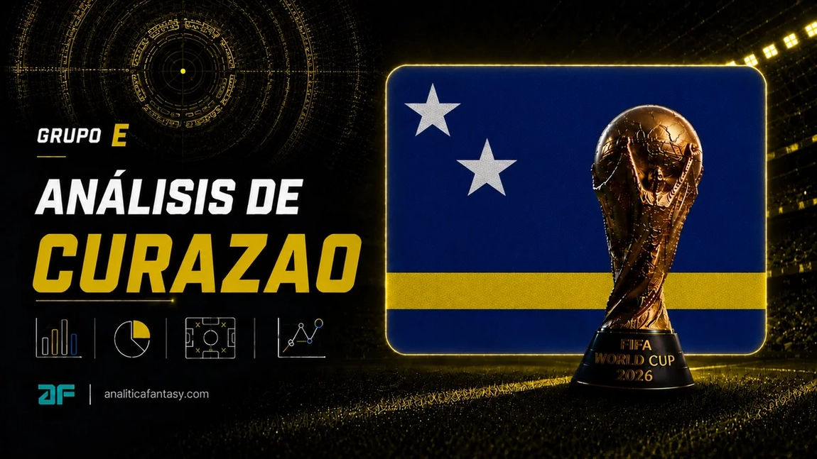 Análisis de Curazao en el Mundial 2026: figuras, rivales y claves del Grupo E