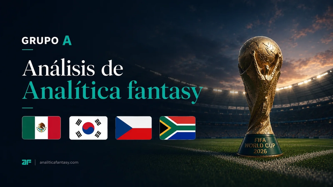 Portada de Análisis del Grupo A del Mundial 2026