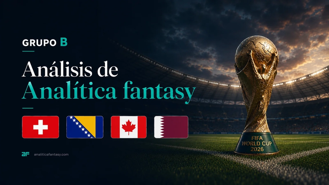 Análisis del Grupo B del Mundial 2026