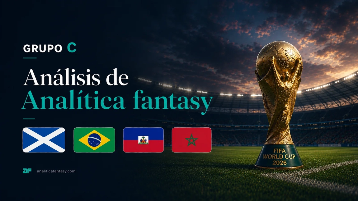 Análisis del Grupo C del Mundial 2026