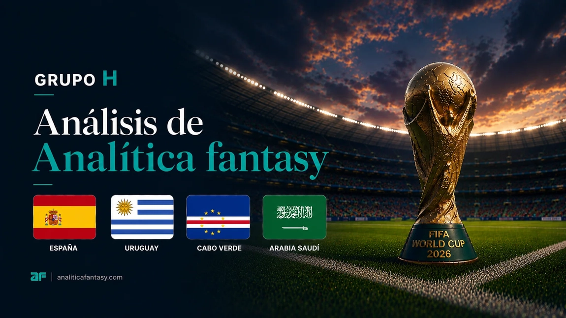 Análisis del Grupo H del Mundial 2026