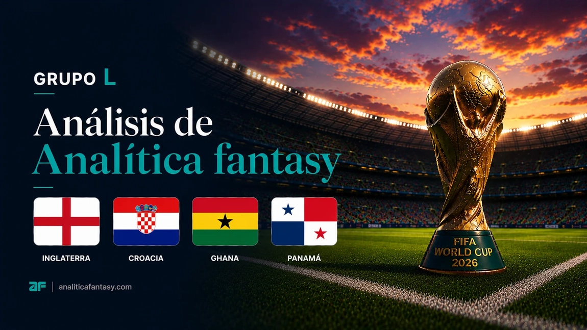Análisis del Grupo L del Mundial 2026