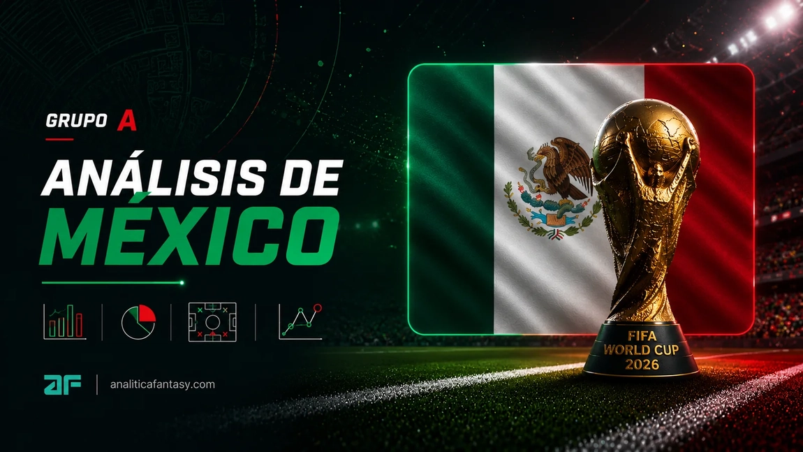 Portada de México en el Mundial 2026: análisis del Tri