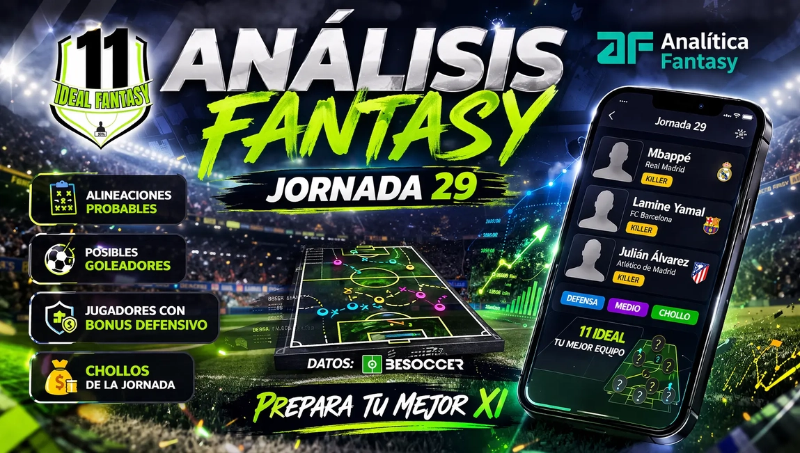 Portada de Análisis Fantasy Jornada 29: recomendaciones, chollos y claves para tu equipo