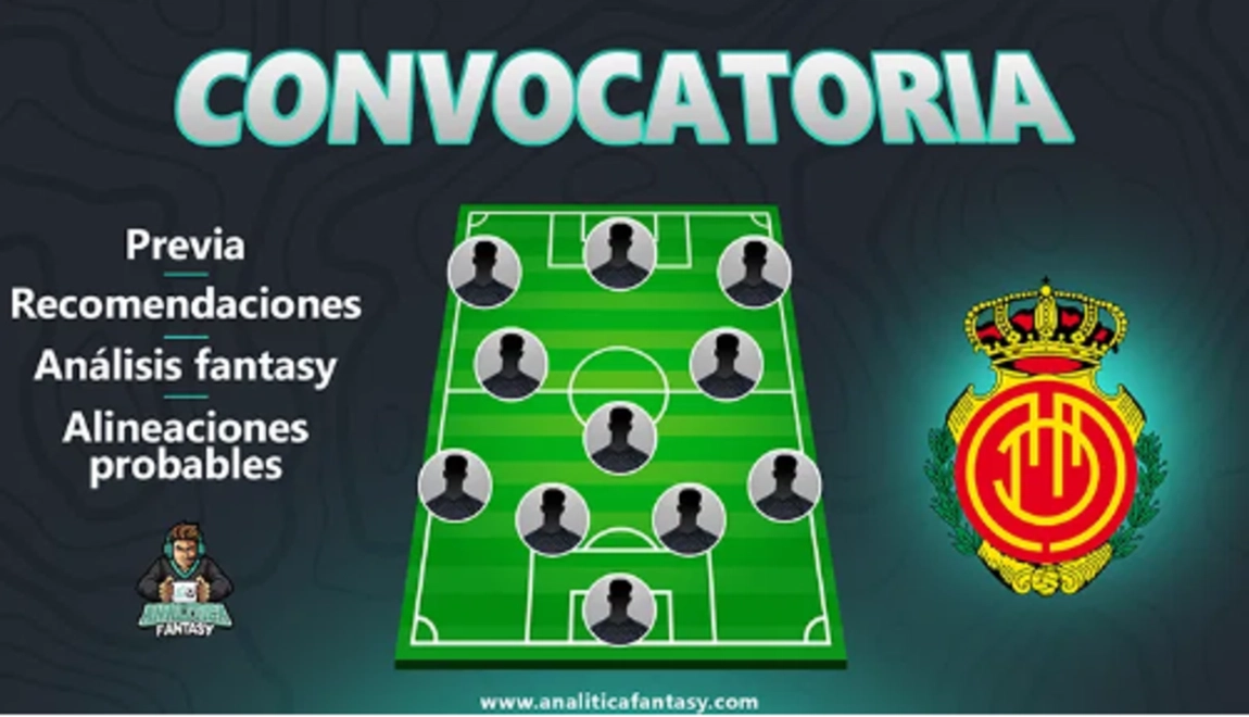 Convocados por el Mallorca para la visita ante el Betis en la jornada 6