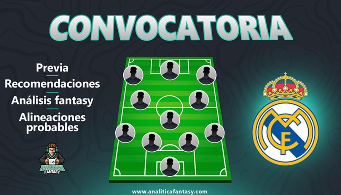 Noticia: Convocatoria del Real Madrid ante el Alavés en la J7 Imagen de la noticia: Convocatoria del Real Madrid ante el Alavés en la J7