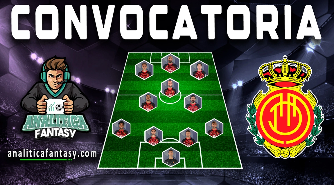 Lista de convocados para viajar a Vitoria por el Mallorca