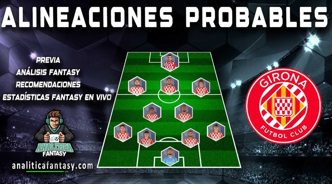 Imagen de la noticia: Posible once del Girona para la jornada 17