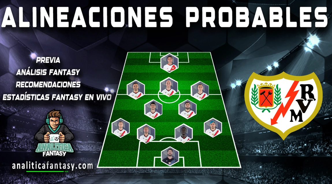 Imagen de la noticia: Posible once del Rayo Vallecano para la jornada 17