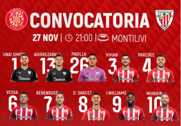 Portada de Athletic: convocatoria para Girona sin Yuri y con tres porteros
