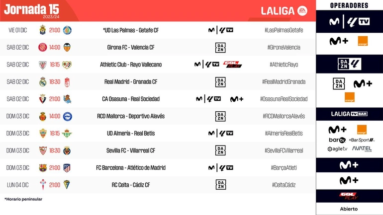 Noticia: La Liga publica los horarios oficiales de la jornada 15 Imagen de la noticia: La Liga publica los horarios oficiales de la jornada 15