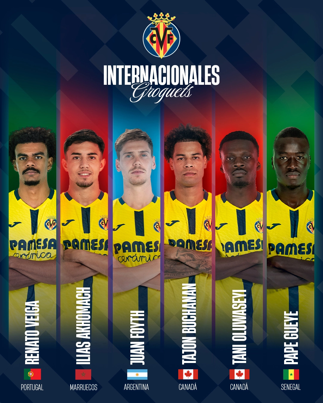 Portada de El Villarreal con solo seis internacionales en la ventana FIFA