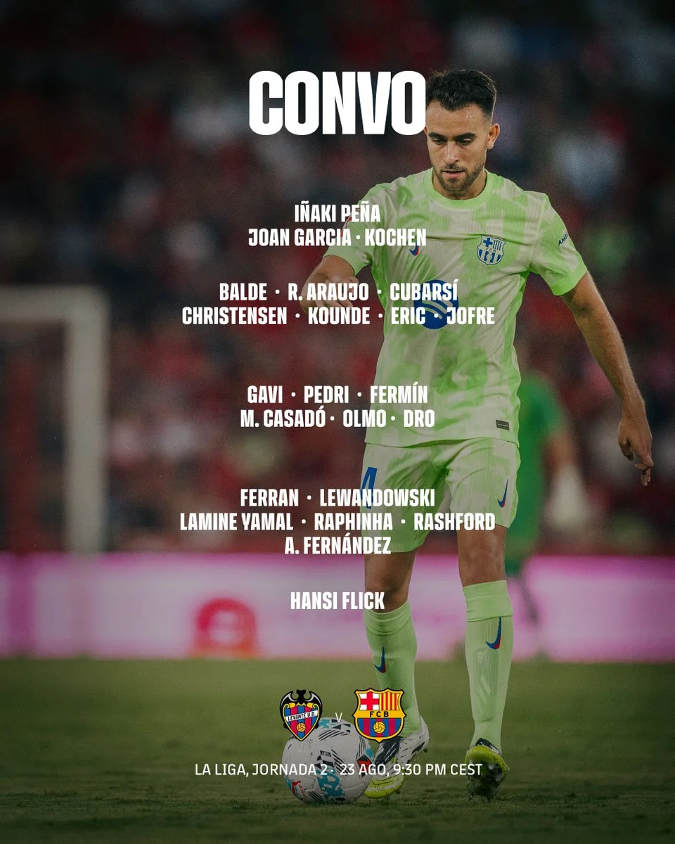 Portada de Lewandowski vuelve a la convocatoria del Barça ante el Levante; De Jong, baja destacada