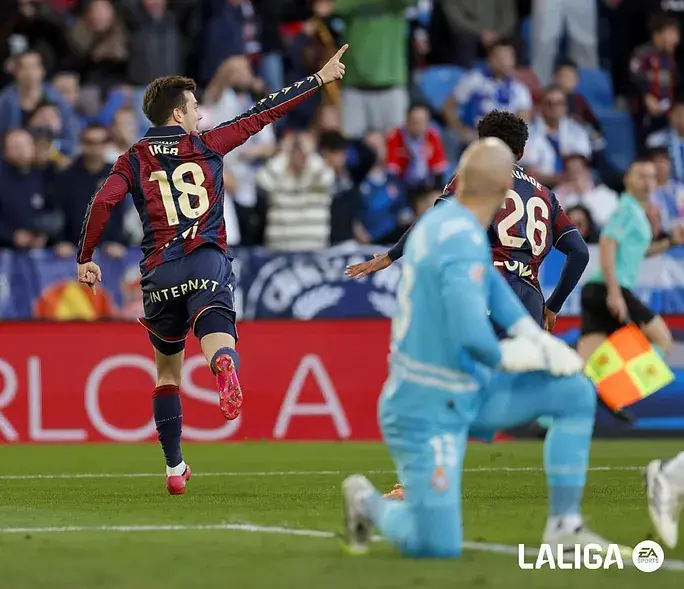 Losada marca otra vez y el Levante empata - Jornada 19 Liga Fantasy