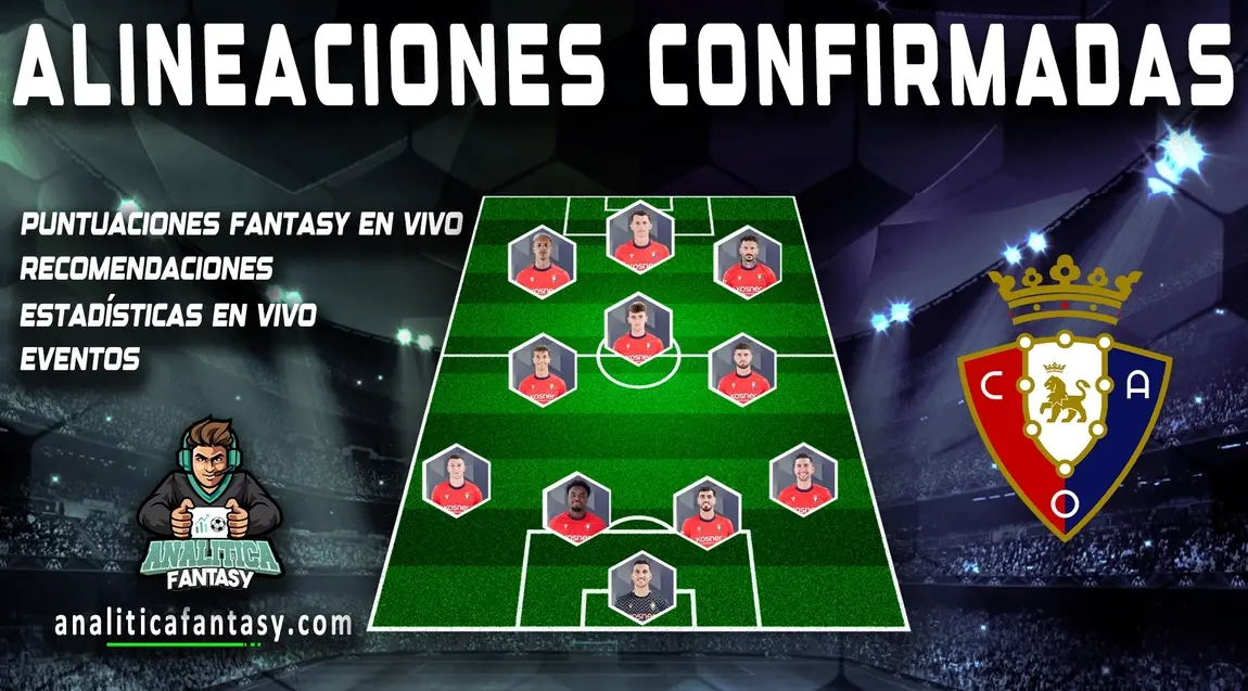 Portada de Oficial: Alineación del Osasuna contra el Levante - Jornada 15 Liga Fantasy