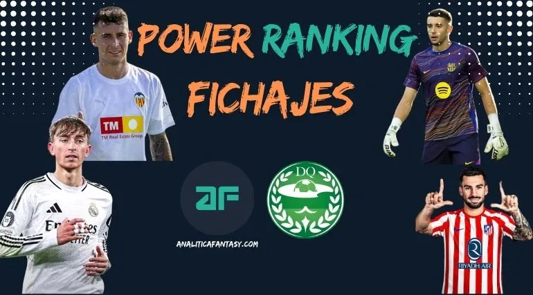 Power Ranking con los nuevos fichajes de La Liga 2025 | Analítica Fantasy
