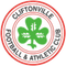 Cliftonville FC