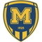 Metalist 1925 Kharkiv