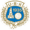 Utsikten