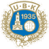 Utsikten