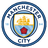 Manchester City U19
