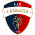 Cannara
