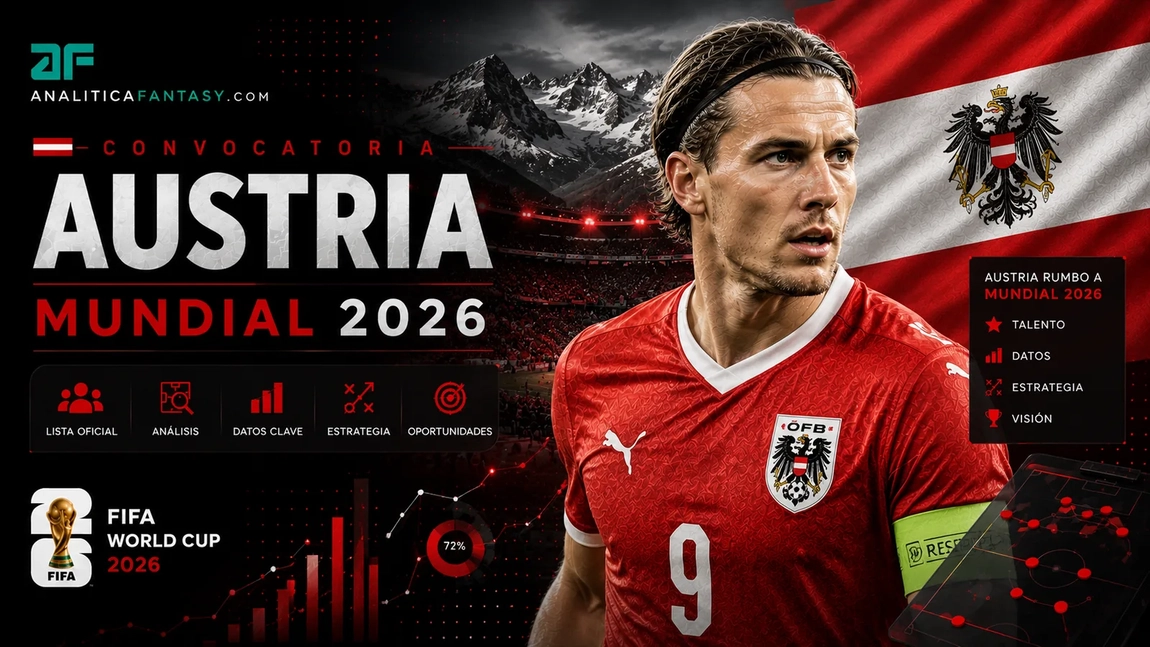 Portada de Austria confirma 26 para el Mundial 2026: Alaba lidera el plantel Rangnick