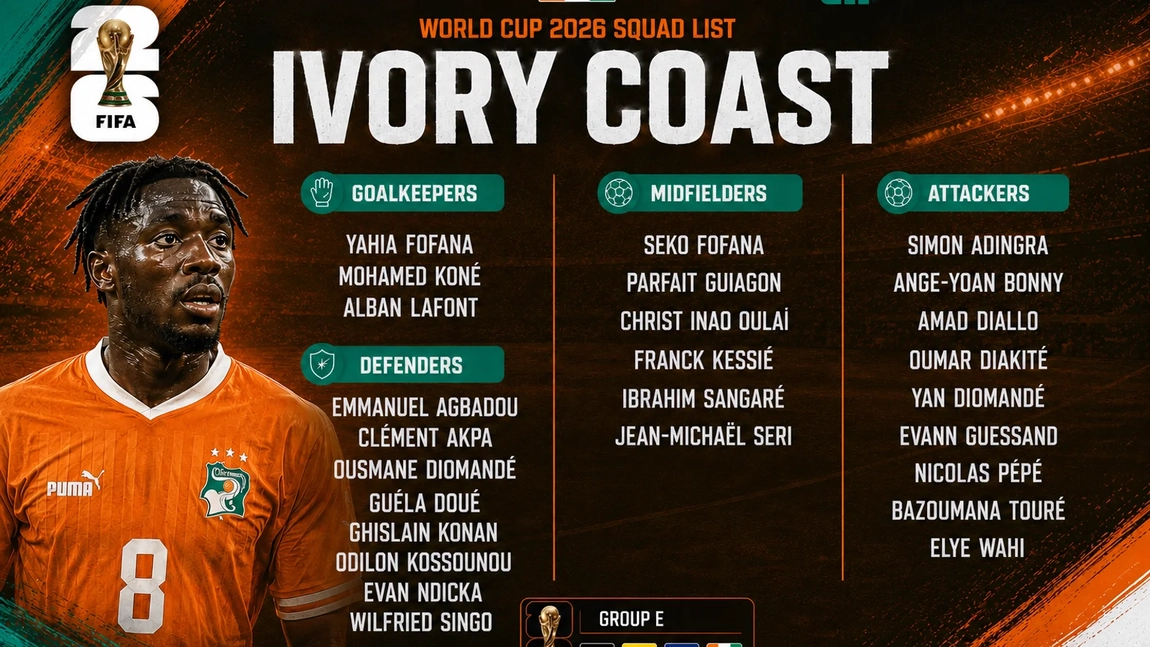 Portada de Convocatoria de Costa de Marfil para el Mundial 2026: los 26 elegidos por Emerse Faé