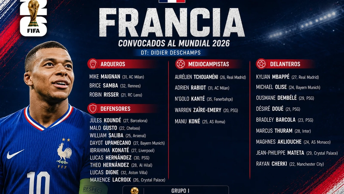 Convocatoria de Francia para el Mundial 2026: los 26 elegidos por Deschamps