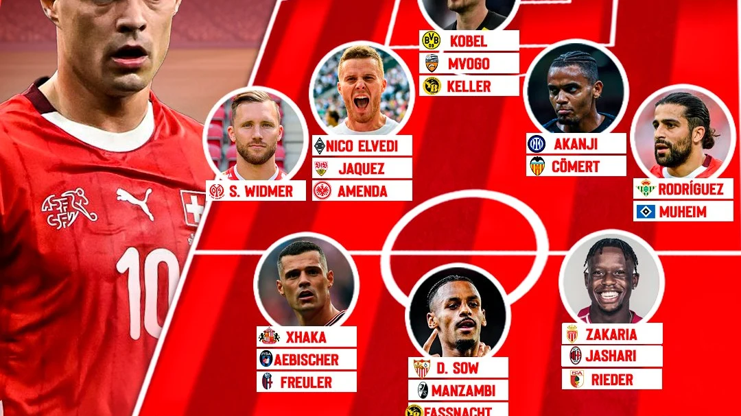 Convocatoria de Suiza para el Mundial 2026: los 26 elegidos por Murat Yakin