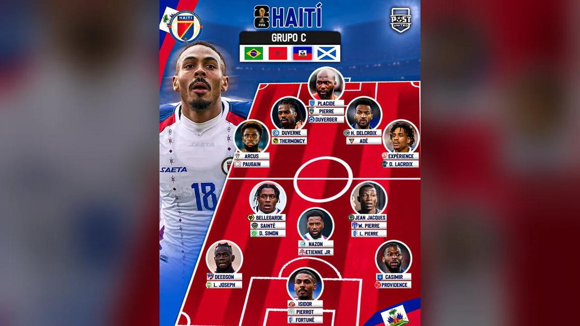 Convocatoria de Haití para el Mundial 2026: la lista de Migné para volver 52 años después