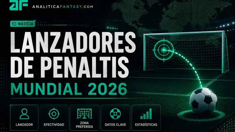 Todos los lanzadores de penaltis de los 48 equipos del Mundial 2026
