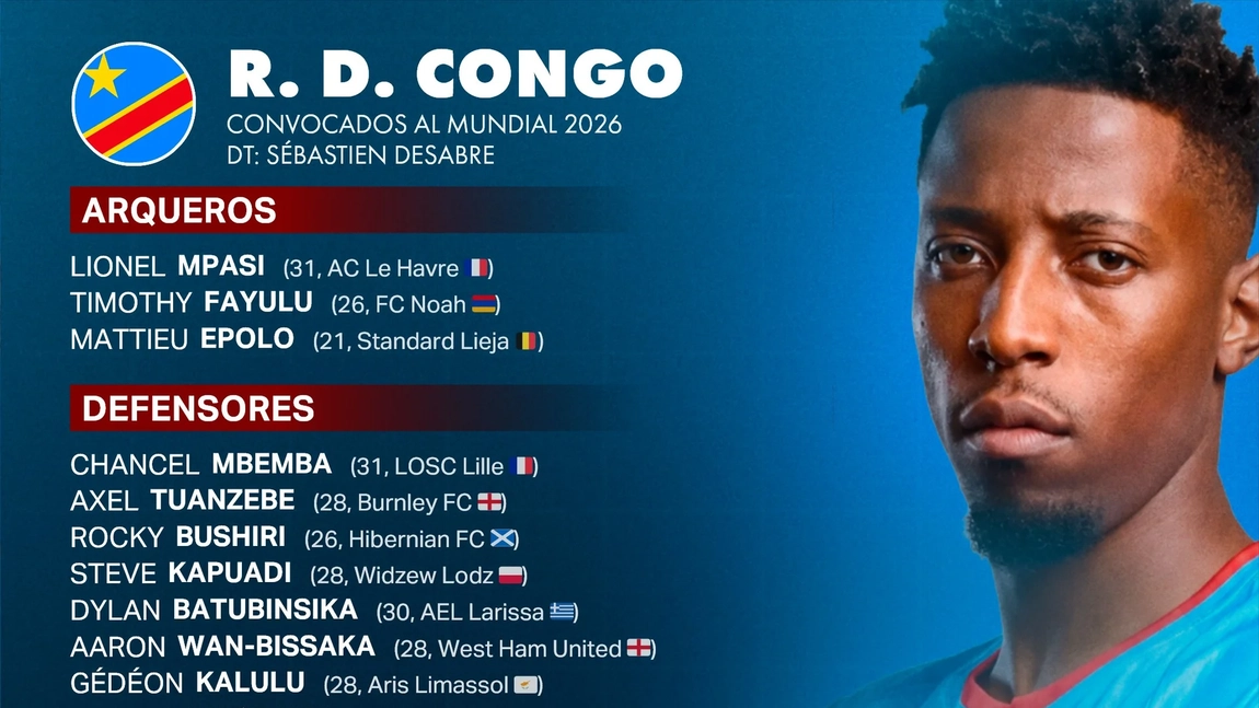 RD Congo cierra la lista del Mundial 2026: Desabre apuesta por Wissa, Bakambu y Wan-Bissaka