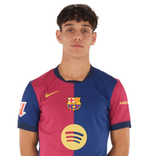 Héctor Fort. Perfil del jugador. La Liga 2023/2024