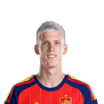 Foto de Dani Olmo