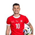 Foto de G. Xhaka