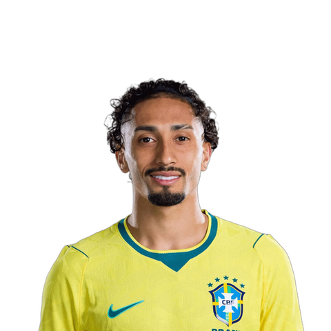 Raphinha: Desconvocado de la selección de Brasil