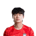 Foto de Kim Tae-Hyeon