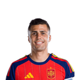 Foto de Rodri