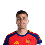 Foto de Rodri